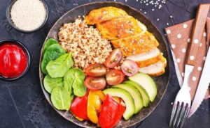 Dieta 14-dniowa online